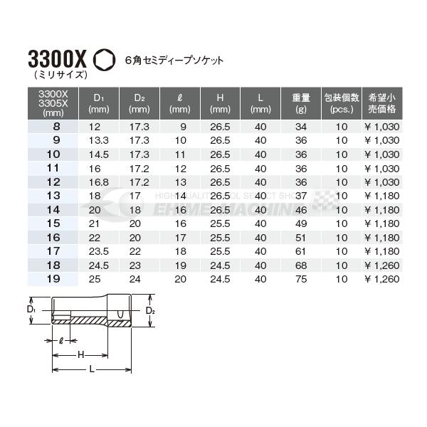 Ko-ken（コーケン） 3300X-10 サイズ10mm 9.5sq. 六角セミディープ