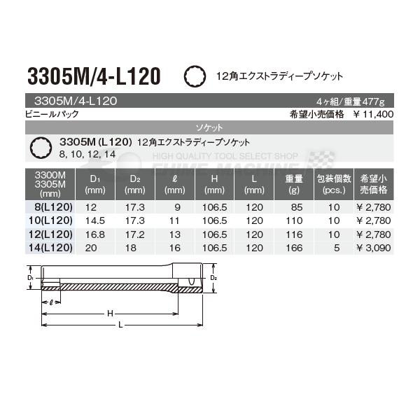 Ko-ken（コーケン） 3305M/4-L120 9.5sq. 十二角エクストラディープ