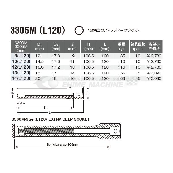 コーケン 3305M-L120-12 サイズ12mm 9.5sq. 十二角エクストラディープソケット 【ネコポス対応】｜ehimemachine｜03