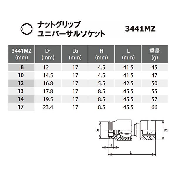 Ko-ken（コーケン） Z-EAL 9.5sq.ナットグリップユニバーサル