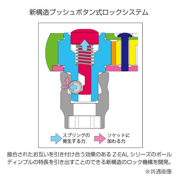 Ko-ken（コーケン） Z-EAL 9.5sq. ラチェットハンドル （プッシュ