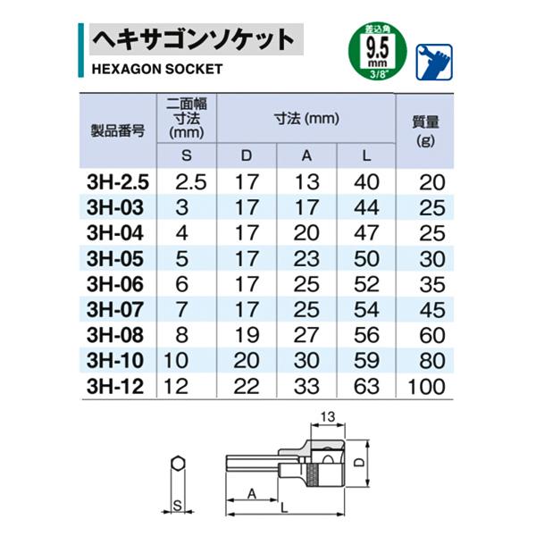 TONE（トネ） ヘキサゴンソケット 対辺寸法4mm ビット長さ20mm (3H-04
