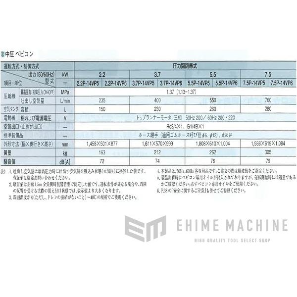 [メーカー直送業者便] 日立ベビコン 3.7P-14VP6(60Hz用) 中圧(給油式) 3.7kW 5馬力 タンクマウント | 日立 | 01
