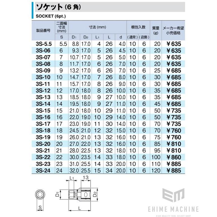 TONE（トネ） ソケット(6角) 対辺寸法17mm 全長30mm (3S-17