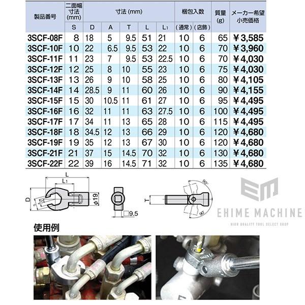 TONE（トネ） フレックスクロウフットレンチ 8mm (3SCF-08F)(4953488203684) トネ【ネコポス対応】 : エヒメ ...