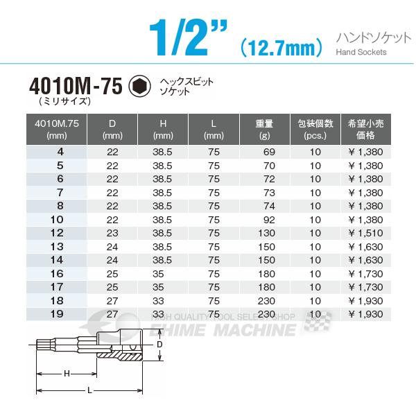 コーケン 4010M-75-13 サイズ13mm 12.7sq. ヘックスビットソケット Ko-ken 工具｜ehimemachine｜02