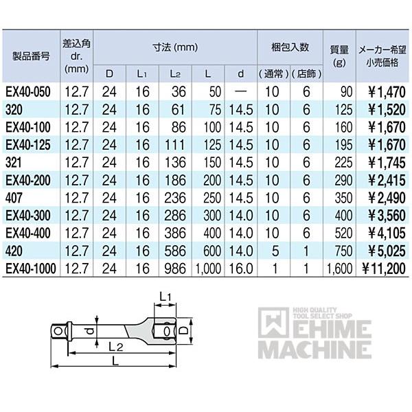 TONE トネ 12.7sq. エクステンションバー 600mm 420｜ehimemachine｜04