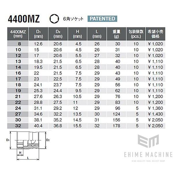 Ko-ken（コーケン） Z-EAL 12.7sq. スタンダードソケット 6角 4400MZ