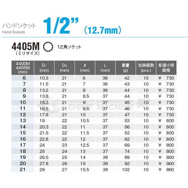 Ko-ken（コーケン） 4405M-46 サイズ46mm 12.7sq. ソケット（十二角