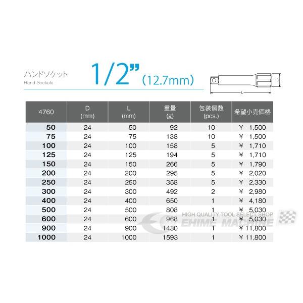 Ko-ken（コーケン） 12.7sq. エクステンションバー 4760-1000 Ko-ken