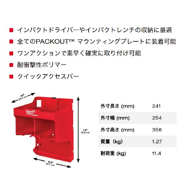 ミルウォーキー PACKOUT? ウォールマウンティングプレート（S） 48-22