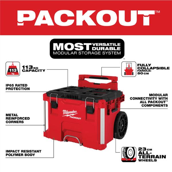Milwaukee（ミルウォーキー） 日本正規品 PACKOUT キャリー式ツール