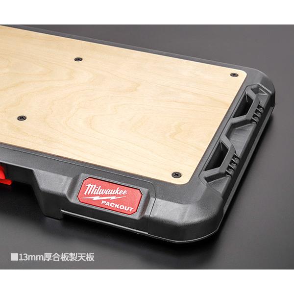 Milwaukee（ミルウォーキー） 日本正規品 PACKOUT デスクトップ (48-22