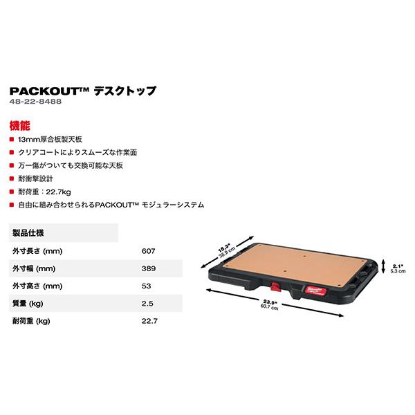 Milwaukee（ミルウォーキー） 日本正規品 PACKOUT デスクトップ (48-22