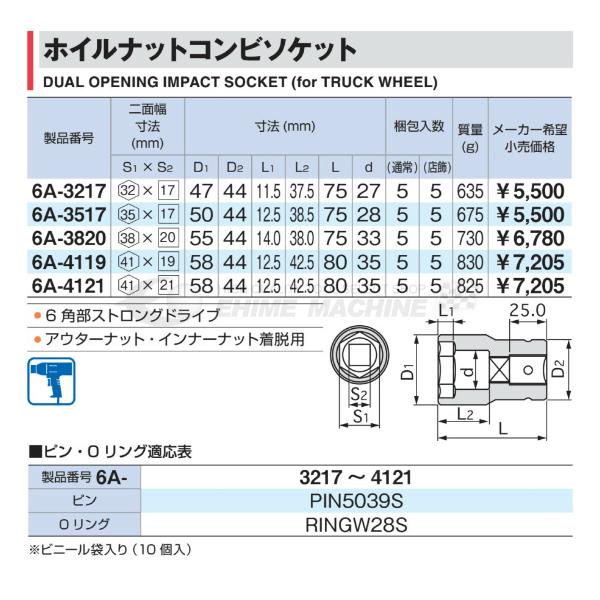 TONE トネ 19.0sq. インパクト用ホイルナットコンビソケット 6A-4121｜ehimemachine｜02