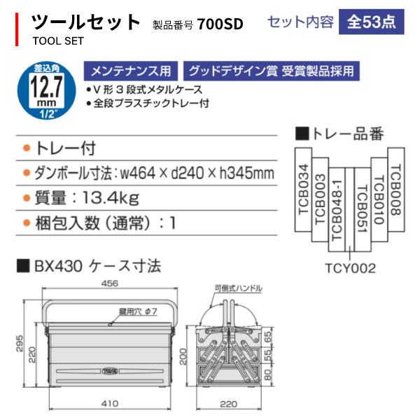 TONE（トネ） 整備用工具セット ツールセット(メンテナンス用) 間口410 