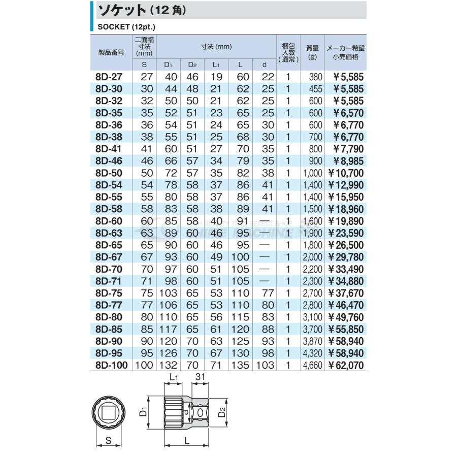 TONE トネ 25.4sq. ソケット（12角） 67mm 8D-67 : 8d-67 : EHIME