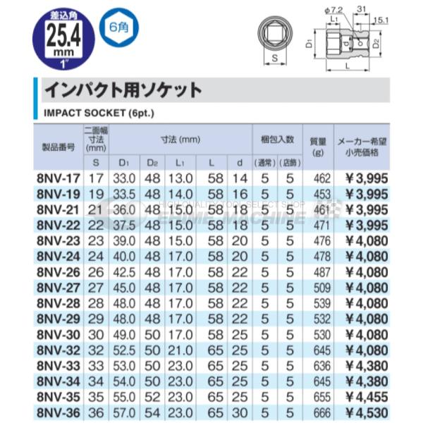 TONE 8NV-67 サイズ67mm 25.4sq. インパクト用ソケット トネ TONE 8NV-67 サイズ67mm 25.4sq. インパクト用ソケット トネ