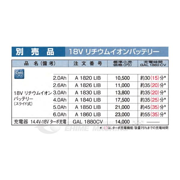 BOSCHプロ用18Vバッテリー2.0Ah3個セット 楽天市場】ボッシュ 18v 2.0ah バッテリーの通販