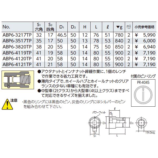 KTC ( 京都機械工具 ) インパクトレンチ用ホイールナットコンビソケット  薄肉 ABP6-4119TP wyw801m KTC KTC 19.0sq.インパクトレンチ用ホイールナットコンビソケット