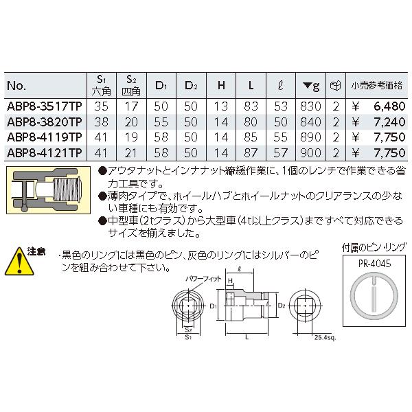 KTC KTC ABP8-4121TP サイズ41x21mm 25.4sq.インパクトレンチ用