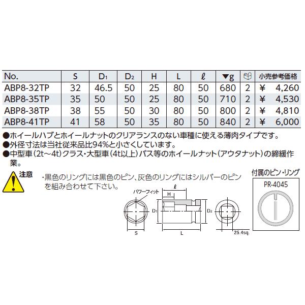 (未使用･未開封品)　KTC ( 京都機械工具 ) インパクトレンチ用ホイールナットソケット  薄肉 ABP8-41TP og8985z KTC KTC 25.4sq.インパクトレンチ用ホイールナットソケット（薄肉