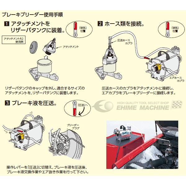 KTC ブレーキブリーダー ABX70 : エヒメマシン Yahoo!ショッピング店