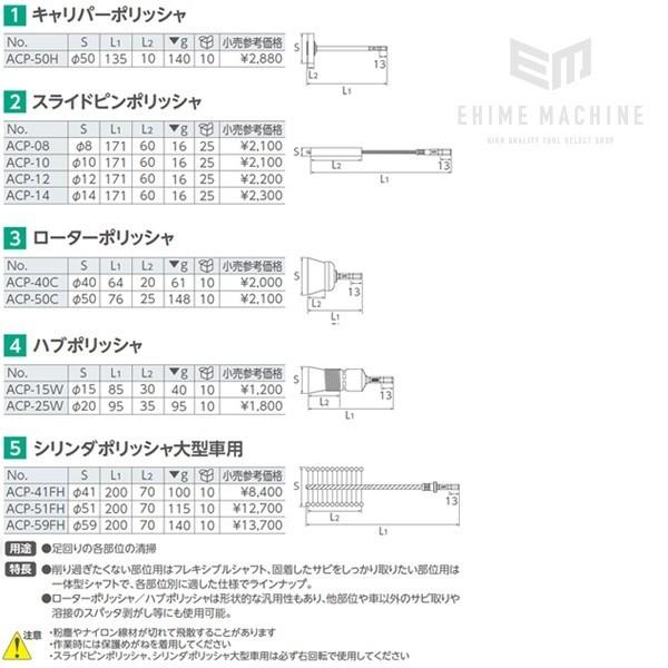 KTC ACP-59FH 6.35sq.シリンダポリッシャ大型車用 ブラシ径59mm｜ehimemachine｜05