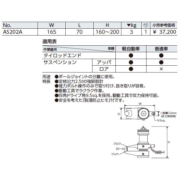 KTC ボールジョイントセパレーター （オフセットタイプ） AS202A