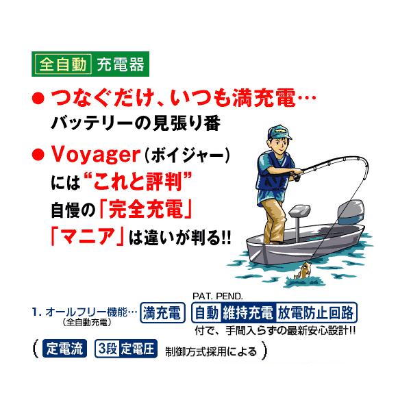 DENGEN 全自動バッテリー充電器 AT-1210FX : エヒメマシン Yahoo