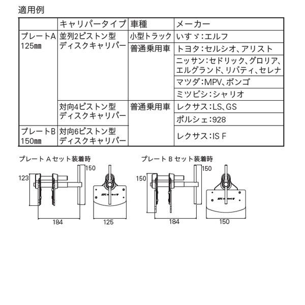 KTC ディスクブレーキ ピストンツール （ワイドプレート）セット ATCB5