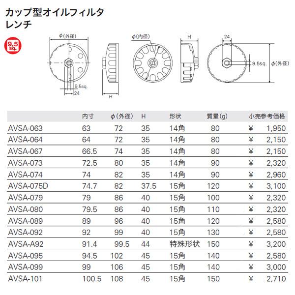 KTC カップ型オイルフィルターレンチ AVSA-067 : エヒメマシン Yahoo