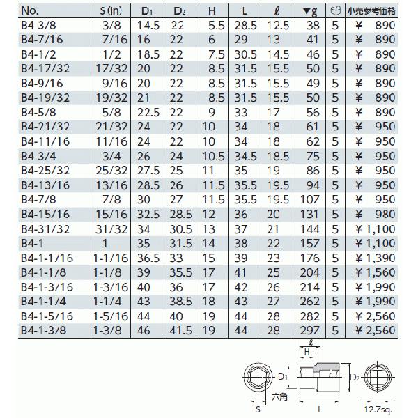 7名さま　B4サイズ　3/9まで 7名さま B4サイズ 3/9まで TOP SEVEN/トップセブン【公式】