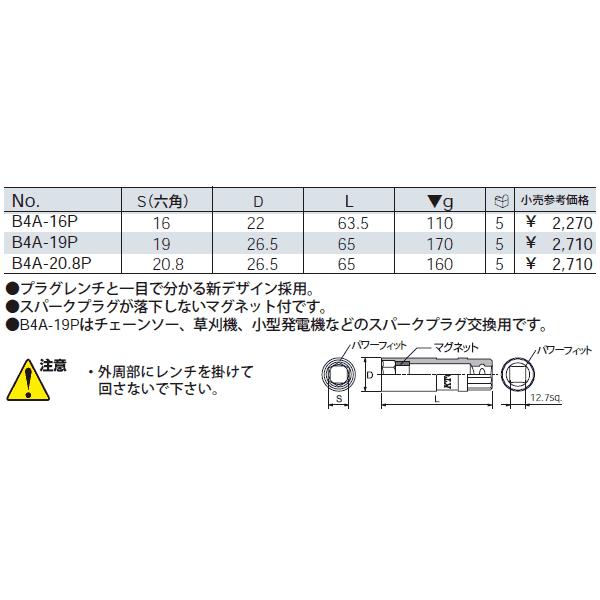 KTC 12.7sq. プラグレンチ B4A-19P｜ehimemachine｜02