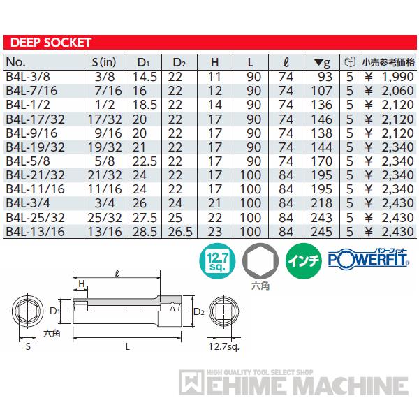 イプＸＬサイズ Peak Design(ピークデザイン) エブリデイケース iPhone 16 Pro