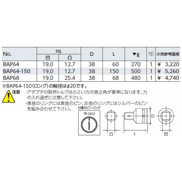 KTC BAP64 19.0sq.インパクトレンチ用サイズ変換アダプター凹 KTC BAP64 19.0sq.インパクトレンチ用サイズ変換アダプター凹