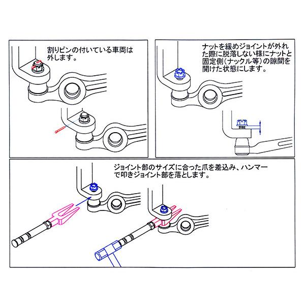 ともページ 楽天市場】KOTO ボールジョイントリムーバー BLW-1924 江東産業