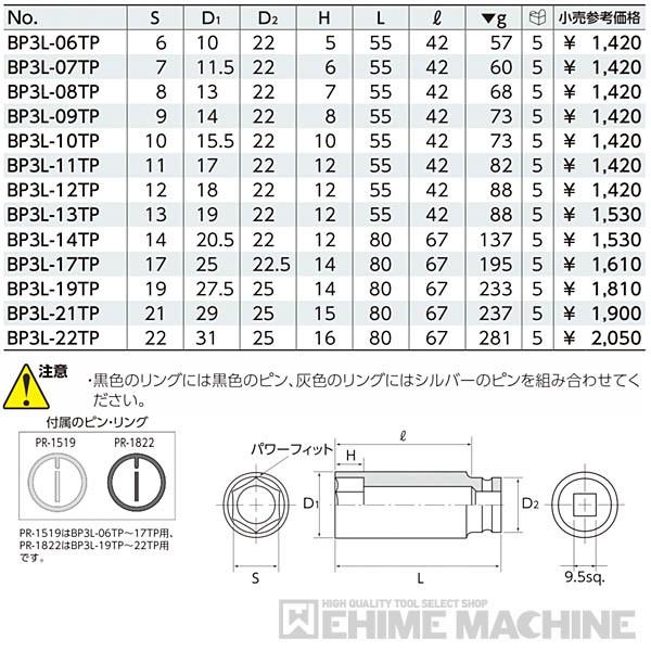 KTC BP3L-19TP サイズ19mm 全長80mm 9.5sq.インパクトレンチ用薄肉ディープソケット ピン・リング付｜ehimemachine｜02