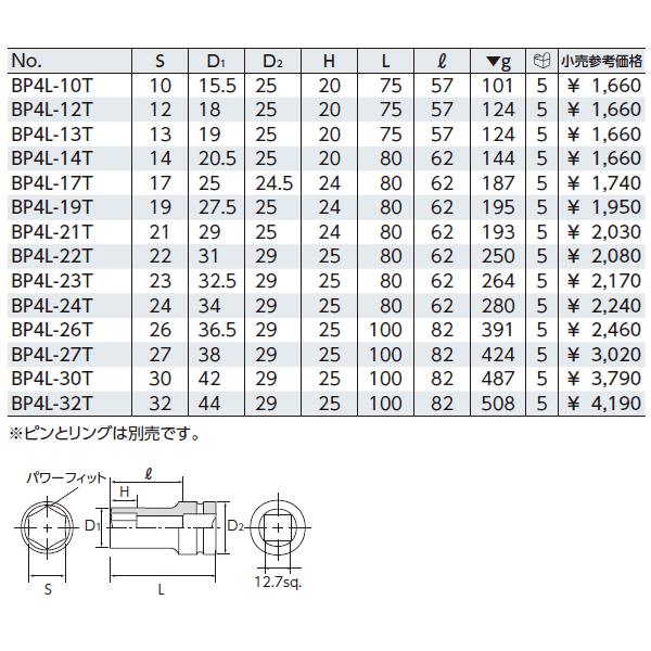 KTC BP4L-17T サイズ17mm 12.7sq.インパクトレンチ用薄肉ディープソケット｜ehimemachine｜02