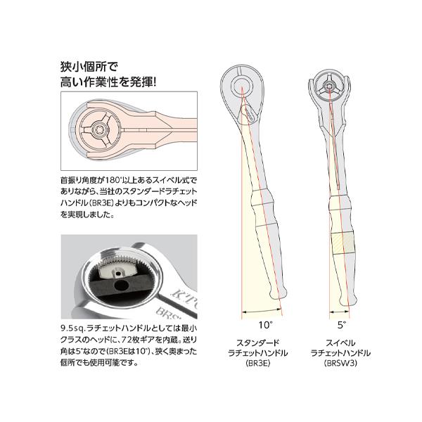 KTC BRSW3 9.5sq. スイベルラチェットハンドル コンパクトヘッド 送り角5° 京都機械工具｜ehimemachine｜12