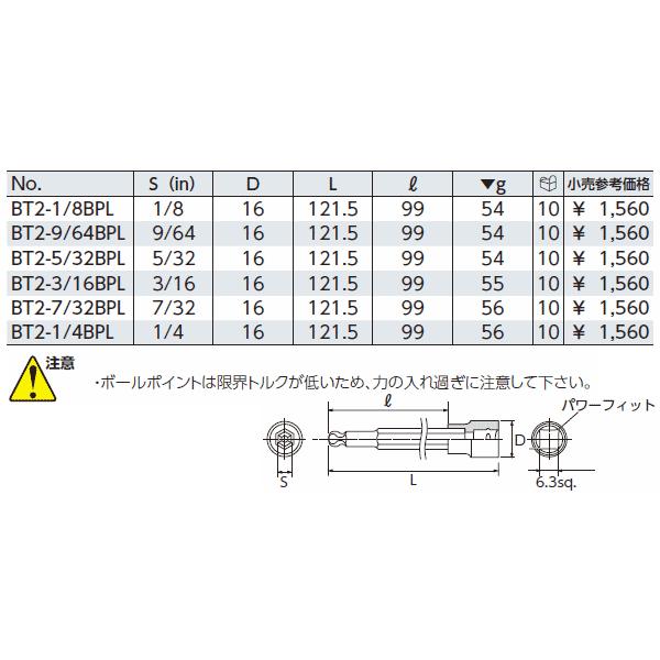KTC ヘキサゴンビットソケット 差込角6.3mm(6.3sq.)(1/4) サイズ1/8