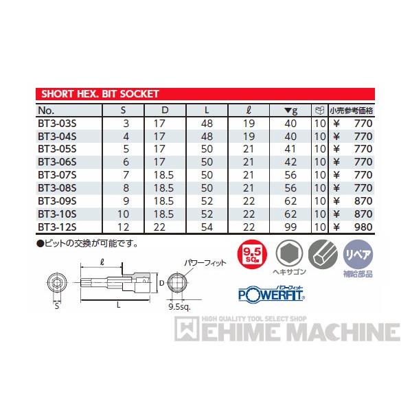 KTC KTC BT3-09S ショートヘキサゴンビットソケット 差込角9.5mm