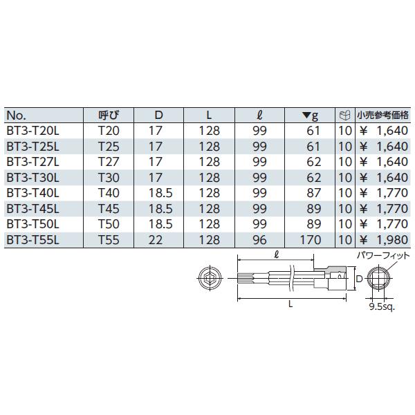 KTC 9.5sq.ロングT型トルクスビットソケット BT3-T30L 【ネコポス対応】｜ehimemachine｜02
