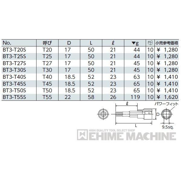 KTC 9.5sq.ショートT型トルクスビットソケット BT3-T40S 【ネコポス対応】｜ehimemachine｜03