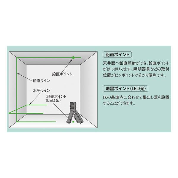 Panasonic（パナソニック） 墨出し名人ケータイGL/壁十文字 BTL4100 