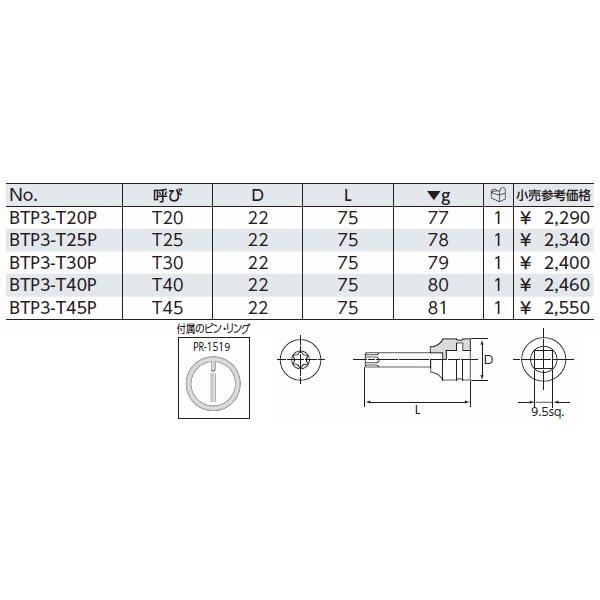 KTC 9.5sq.T型インパクトトルクスレンチ BTP3-T45P 【ネコポス対応】｜ehimemachine｜02