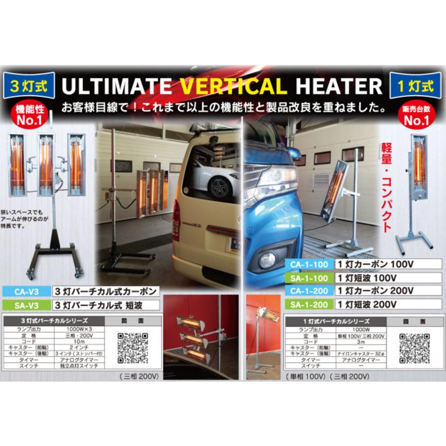 メーカー直送業者便] キュービック 3灯式 200V カーボンヒーター CA-V3 