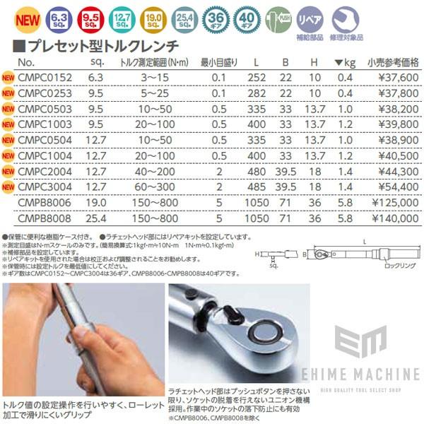 KTC KTC CMPC1003 9.5sq.プレセット型トルクレンチ 20~100N・m