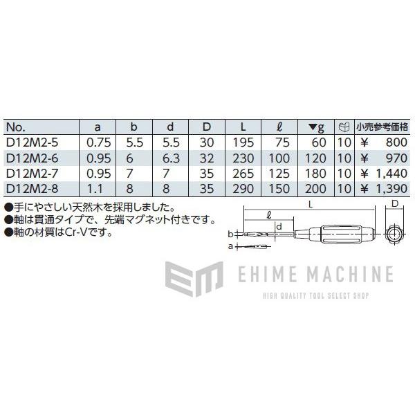 KTC 木柄ドライバ（マイナス貫通タイプ） D12M2-7｜ehimemachine｜07