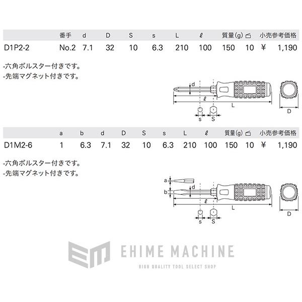 【ワケアリ品】KTC D1PM-2P(D1P2-2,D1M2-6) 樹脂柄ドライバー クロス マイナス貫通タイプ 2本セット オリジナル｜ehimemachine｜09